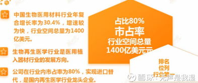 无声之秘 冠昊生物深度分析（一）——企业初窥与技术洞察